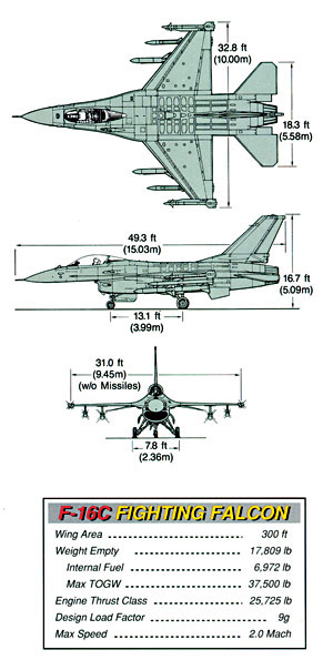 american_windsurfer-4.3-need_for_speed_F-16-specs2