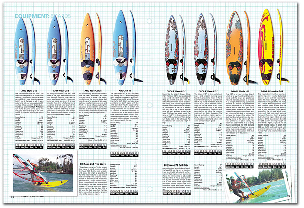 american_windsurfer_6.2_1999_test_boards2-s