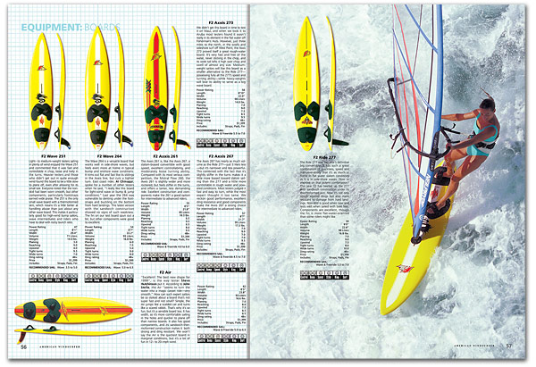 american_windsurfer_6.2_1999_test_boards3-s