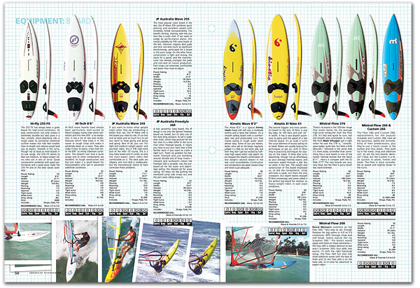 american_windsurfer_6.2_1999_test_boards4-s