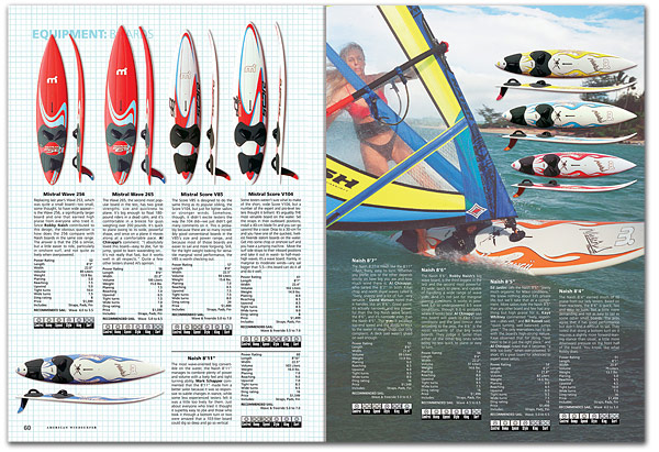 american_windsurfer_6.2_1999_test_boards5-s