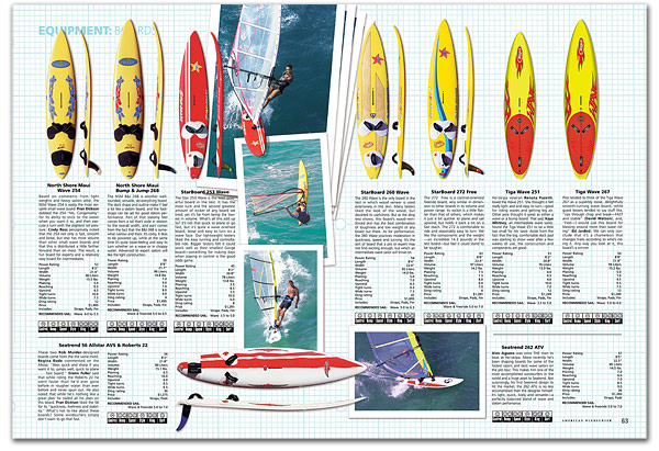 american_windsurfer_6.2_1999_test_boards6-s
