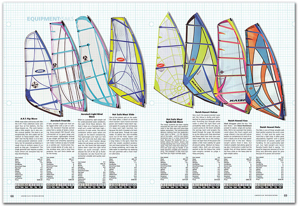 american_windsurfer_6.2_sail_spread2-s