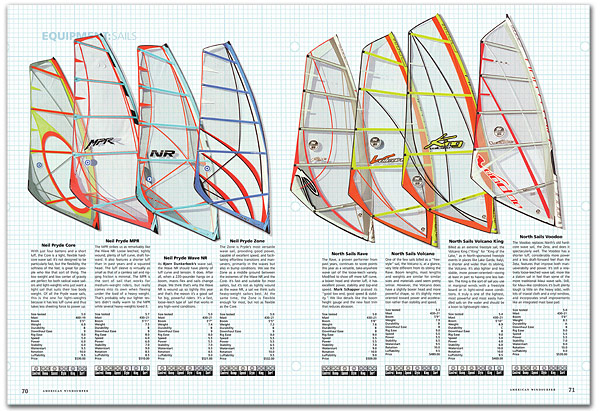 american_windsurfer_6.2_sail_spread3-s