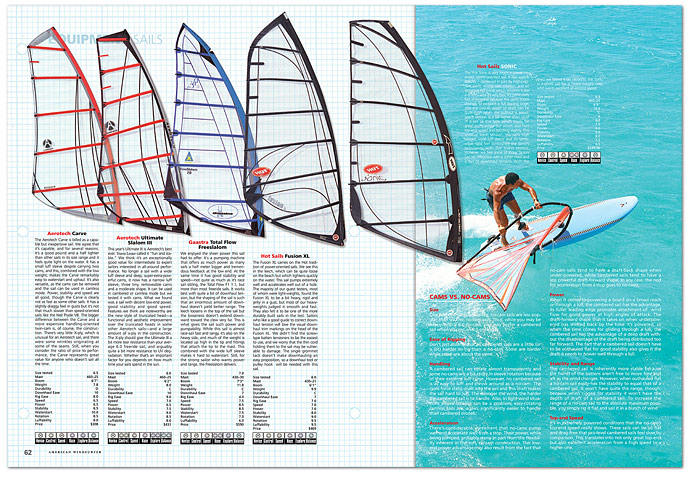 american_windsurfer_6.3_board_test_sail_spread2-s