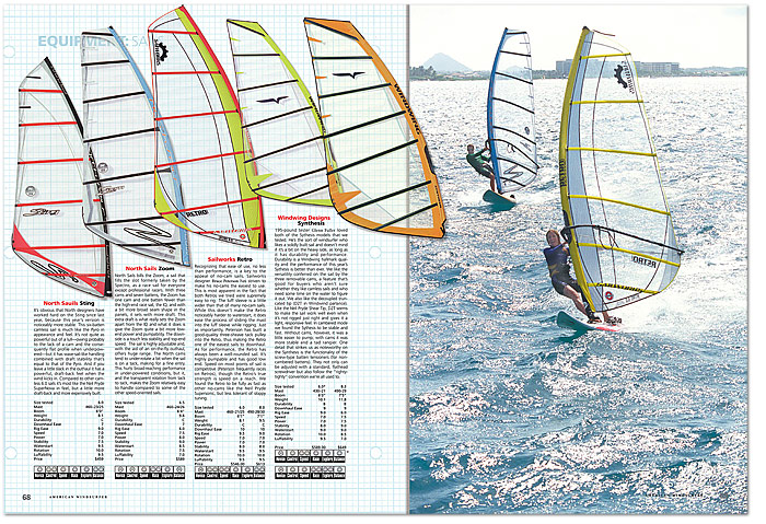 american_windsurfer_6.3_board_test_sail_spread5-s