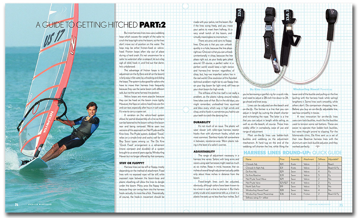 american_windsurfer_6.5_harness-lines_spread2-s