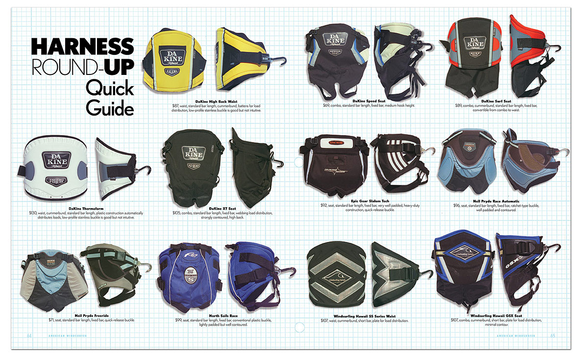 american_windsurfer_6.5_harness_spread4-s