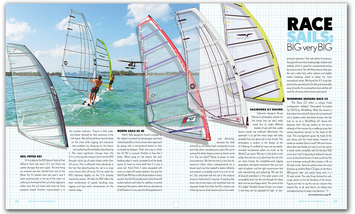 american_windsurfer_6.5_racesails_spread2-s