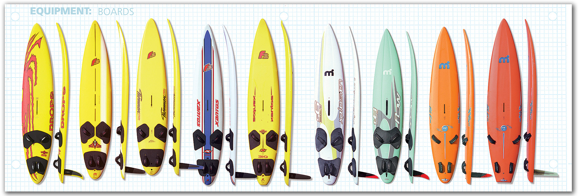 1999 Equipment Test Slalom Light Wind Boards American Windsurfer