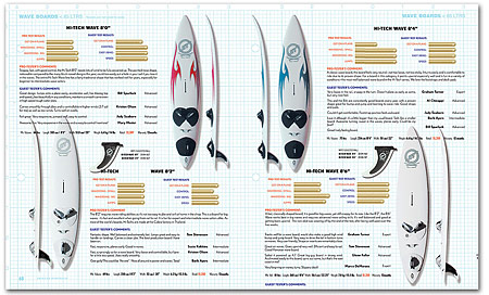 american_windsurfer_8.2_board-result_spread4-s