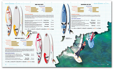 american_windsurfer_8.2_board-result_spread6-s