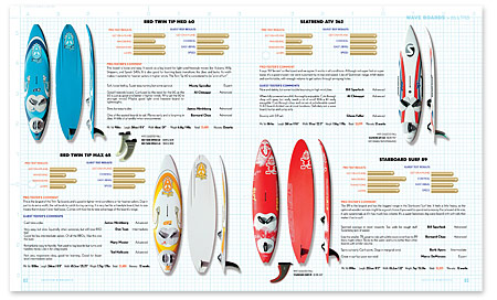 american_windsurfer_8.2_board-results_spread11-s