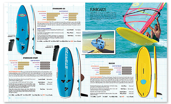 american_windsurfer_8.2_board-results_spread16-s