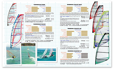 american_windsurfer_8.2_sail-results_spread4-s