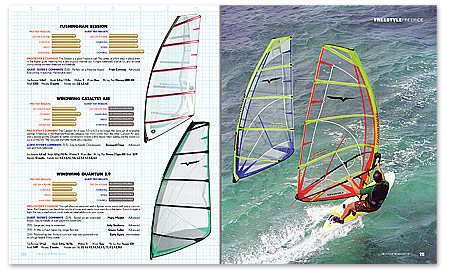 american_windsurfer_8.2_sail-results_spread7-s