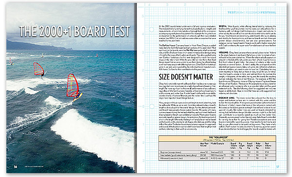 american_windsurfer_8.2_test-results_spread1-s