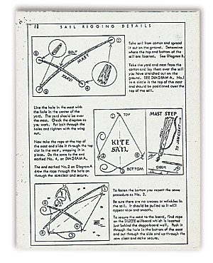 american_windsurferin_5.2_Newman_Darby2_sailboat-anatomy-page2-s