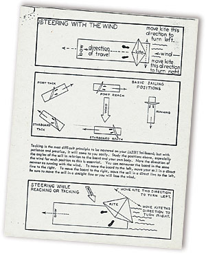 american_windsurferin_5.2_Newman_Darby2_sailboat-anatomy-page4-s