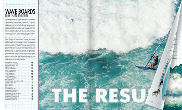 The Results: 2001 Boards